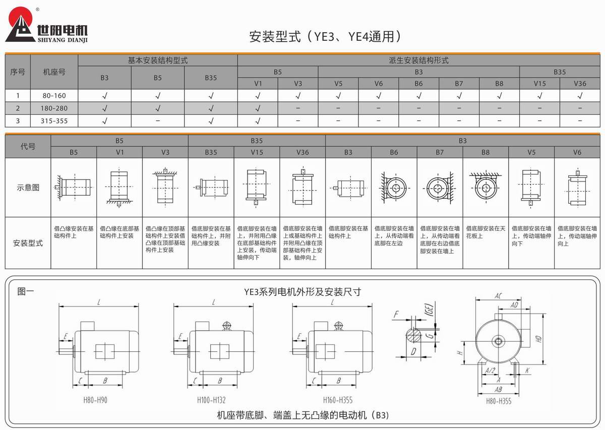 超高效率三相異步電動機(jī)  YE3系列 05