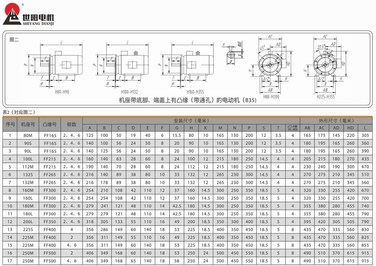 超高效率三相異步電動機(jī)  YE3系列 07