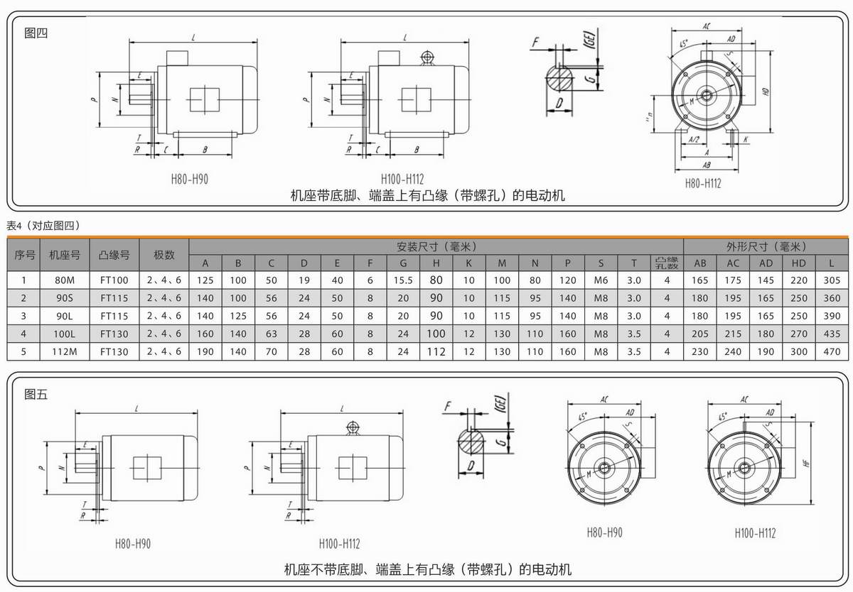 超高效率三相異步電動機(jī)  YE3系列 10