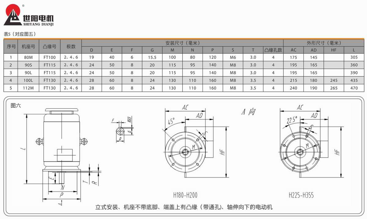 超高效率三相異步電動機(jī)  YE3系列 11