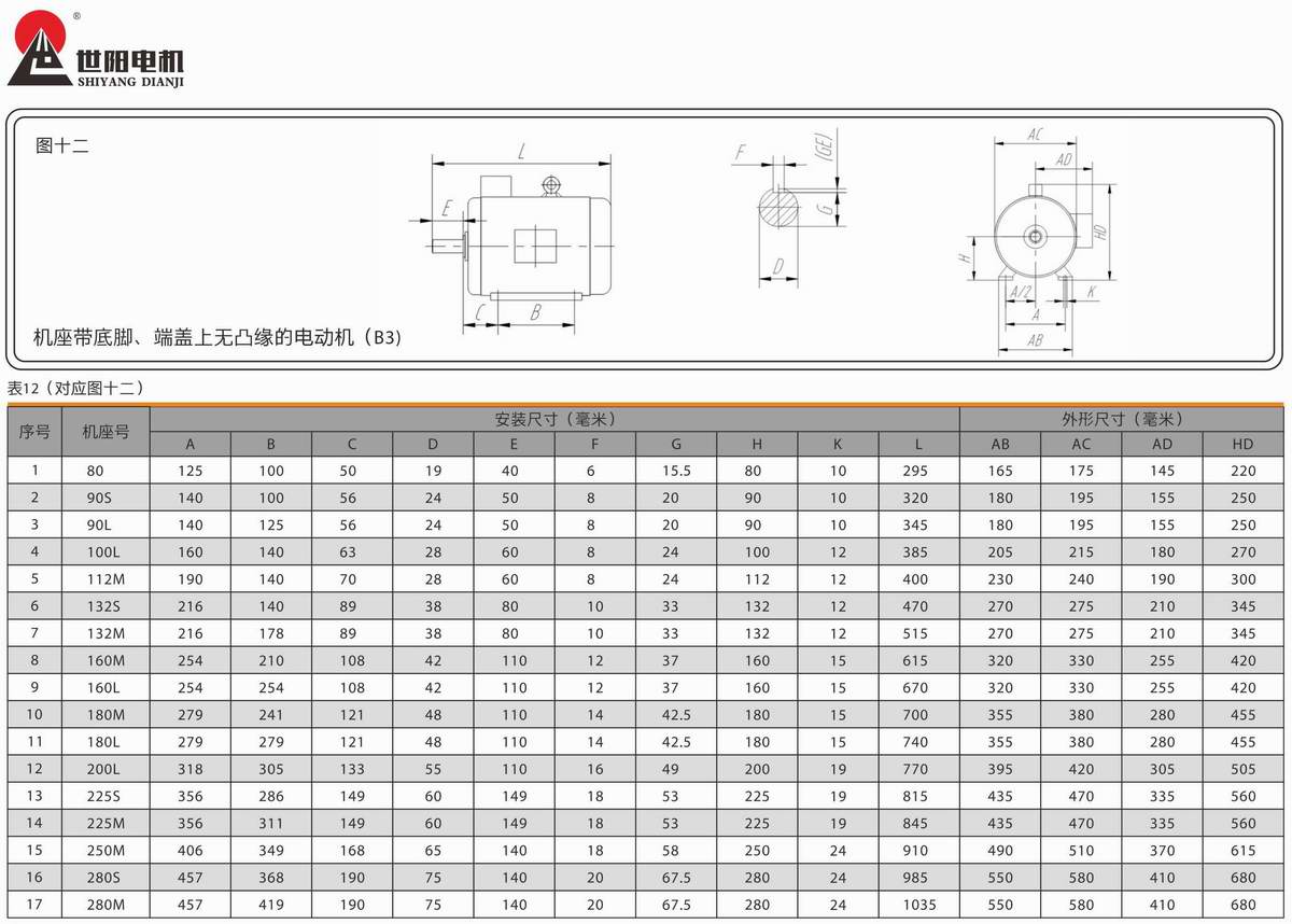 變極多速三相異步電動機(jī)  YD系列 03